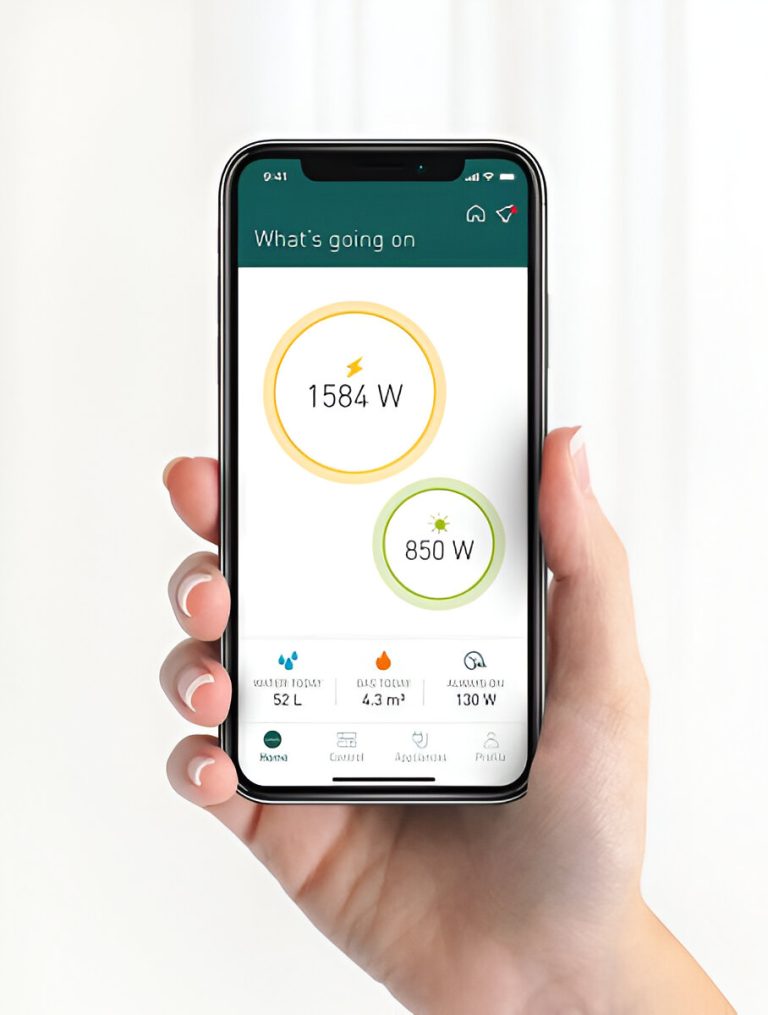 smappee application borne recharge